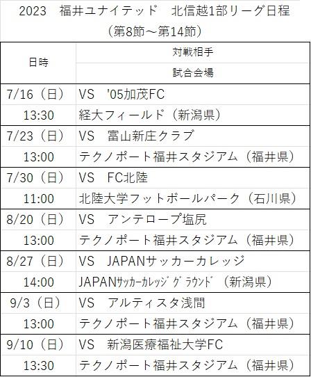 2023北信越1部リーグ日程（第8節以降）